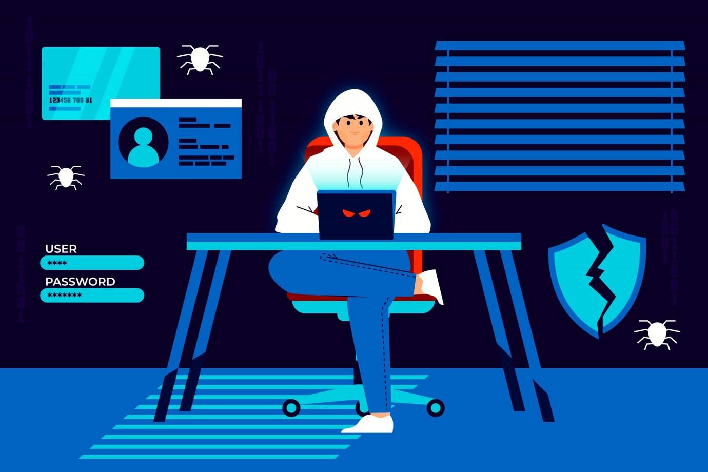 Bug Bounty Programs - Are They Worth It?